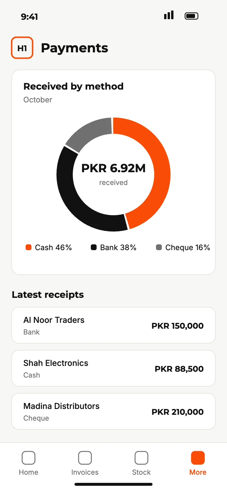 Phone showing payments received by method